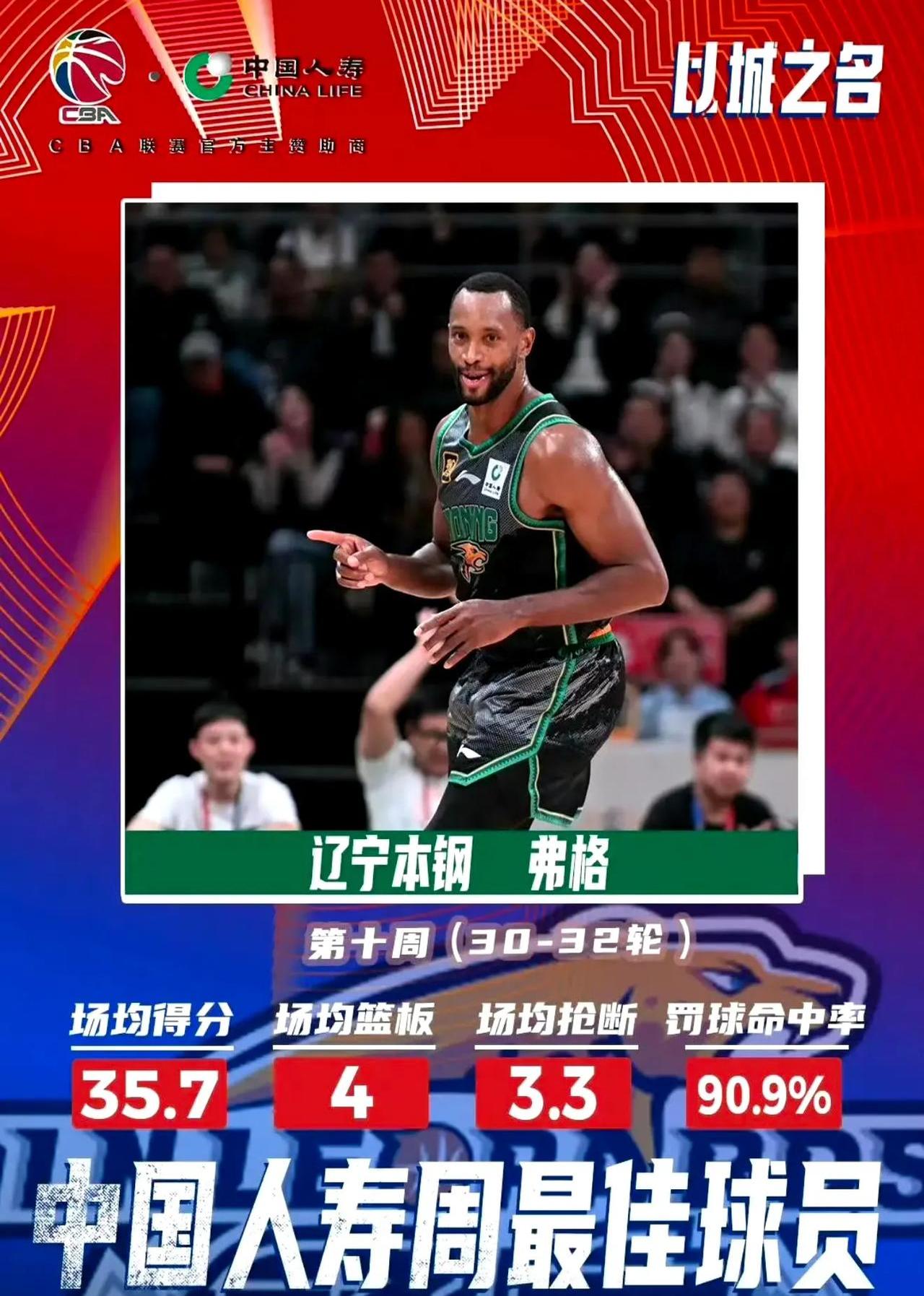 包含辽宁男篮抢得先机，严防下场失利的词条