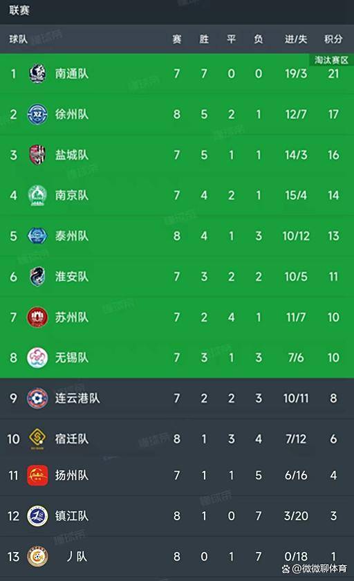FB体育-帕尔马客场大胜，稳居积分榜前列的简单介绍