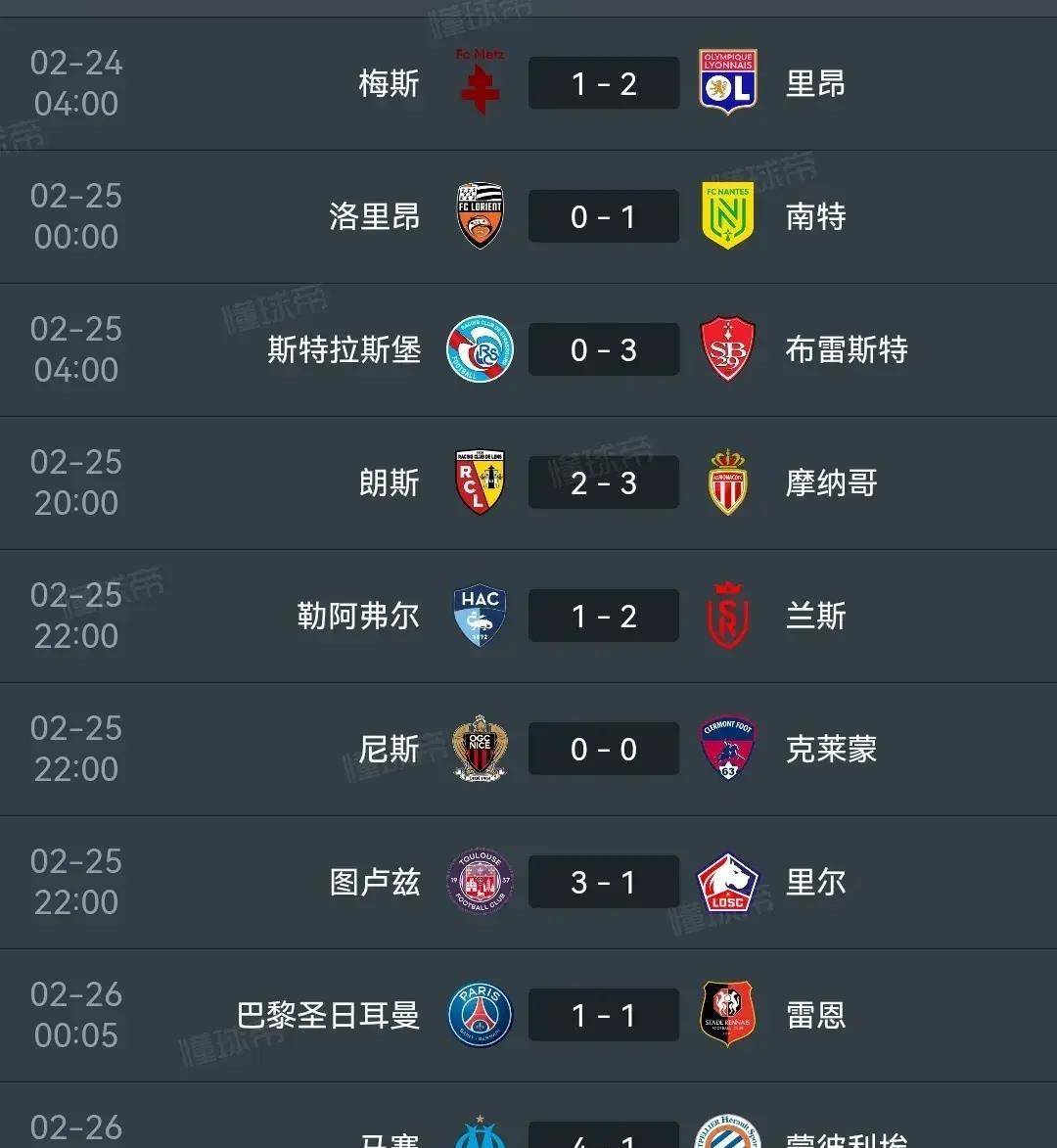 关于兰斯主场落败，积分榜排名下滑的信息