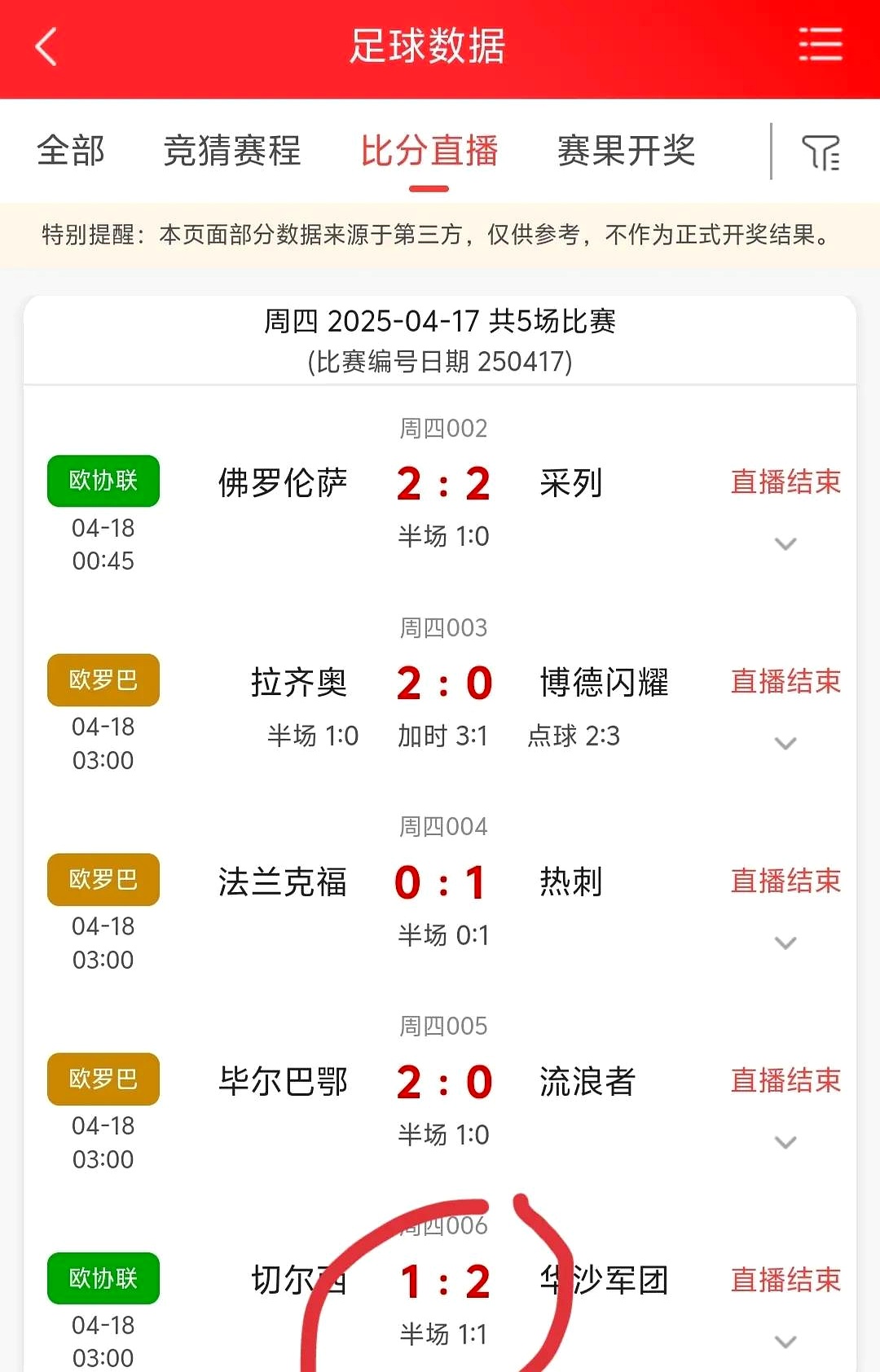 FB体育在线-赛场风云再起女足队战绩平平备战下轮