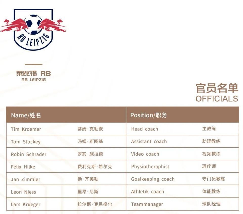 RB莱比锡客场逼平,跃升至积分榜第二位置 RB莱比锡客场逼平,跃升至积分榜第二位置