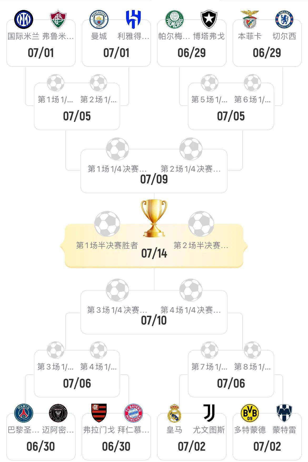 FB体育官网-广州恒大客场3-2胜悉尼FC，提前一轮晋级亚冠16强