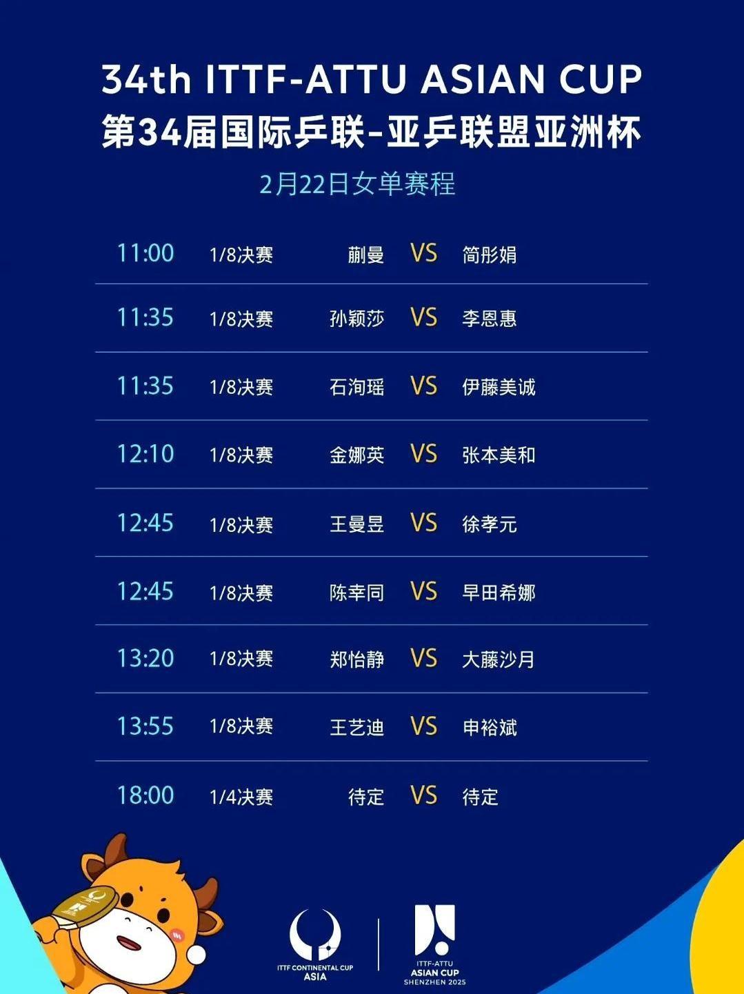 全新政策影响亚洲足球竞赛格局的简单介绍